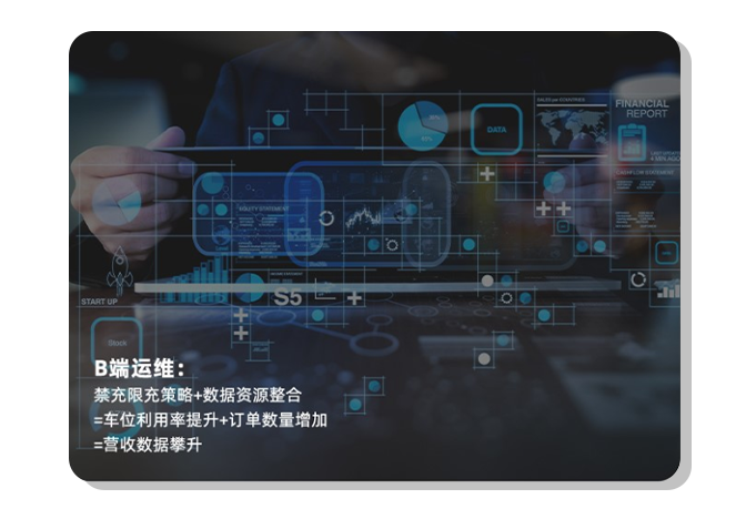 新能源车位锁相机